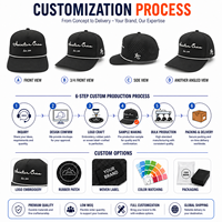 Casquette de golf imperméable à 5 panneaux avec découpe laser, perforations, broderie 3D, logo personnalisé, respirante, séchage rapide, pour homme et femme, idéale pour l'extérieur