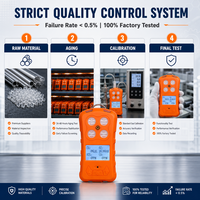 Détecteur de gaz portable HIREP 4 en 1, moniteur multi-gaz rechargeable EX O2 H2S CO avec alarme sonore et visuelle par vibration, vente en gros
