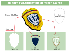 Tùy chỉnh PVC các bản vá lỗi cho mũ cho <span class=keywords><strong>Velcro</strong></span> trở lại dễ dàng loại bỏ an toàn vĩnh viễn vị trí tính năng hoa trái tim khâu thiết kế logo - Product Image 3