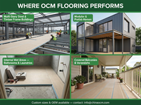 Panneau de plancher structurel de ciment de rainure de langue de 18mm cote de feu de 2 heures ASTM E119 pour sous-plancher et terrasse de toit