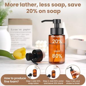 Flacon Distributeur de Savon Moussant Rechargeable 150ml 200ml 250ml en Verre Ambré avec Pompe Moussante en Acier Inoxydable Noir Mat - Product Image 4