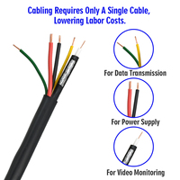 Câble coaxial mini RG59+4 pour vidéo composite et contrôle d'alimentation, longueur personnalisée OEM, pour câblage de cabinet de courant faible en salle de télévision (LV)