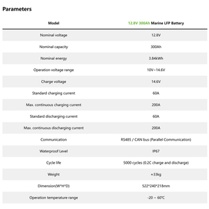 Batterie marine au lithium LiFePO4 certifiée CE 12V 12.8V 300Ah 304Ah avec CAN/RS485 APP compatible avec <span class=keywords><strong>Victron</strong></span> pour bateau et yacht - Product Image 3