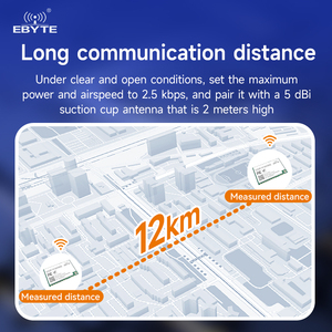 โมดูลไร้สาย Ebyte ODM E22P LoRa Spread Spectrum RF ความถี่ 433/868/915MHz กำลังส่ง 30dBm ระยะ 12 กม. ชิป SX1262 พร้อม PA+LNA+SWA ชุดทดสอบและพัฒนาโมดูล - Product Image 5
