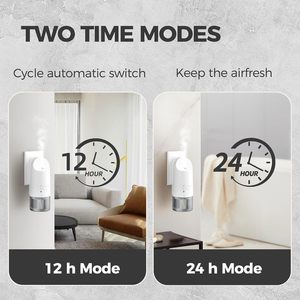 OEM Wholesale Wall Plug Scent <b>Diffuser</b> Aroma <b>Oil</b> Nebulizer for Hotel Room Private Label Fragrance Machine for Distributor - Product Image 3
