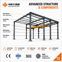 Kit de construction en acier préfabriqué pour entrepôt et atelier