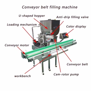 PLC-Kiểm soát rotor bơm băng tải vành đai-loại máy cho sơn móng tay Bơ đậu phộng dán chai cho mật ong Mứt kem dạng hạt - Product Image 3