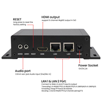Hochleistungs-4K HEVC H.265 H.264 9-in-1 IP zu IP Übertragung Video-Live-Streaming-Transcodeur