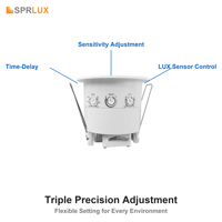 Capteur de distance Sprlux SP-M11, détection radar 5,8 GHz, 360 degrés, intérieur/extérieur, 2-8 m, sortie AC, mouvement et position pour l'éclairage