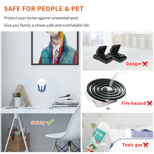 Saijzek OEM ODM Vente en gros Dispositif répulsif ultrasonique naturel contre les insectes, les moustiques et les mouches pour l'intérieur - Product Image 5