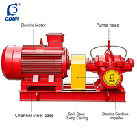 Pompe à incendie haute pression électrique, pompe jockey, OEM 15HP, raccord à bride, commande semi-automatique, acier inoxydable pour
