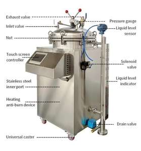 Sterilizzatore a Vapore Industriale Multiuso ad Alta Pressione per Laboratorio, Medicina, Lavorazione Alimentare, Attrezzatura per Sterilizzazione in <span class=keywords><strong>Autoclave</strong></span> - Product Image 4