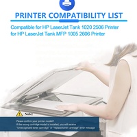 Chinamate 158A Toner cardridge W1580A W1580X 158X kompatibel untuk Tank 1020 2506 MFP 1005 2606 Toner Printer Laser hitam