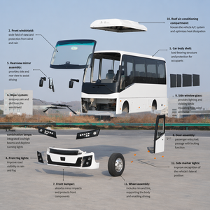 Bus électrique haut <span class=keywords><strong>de</strong></span> gamme <span class=keywords><strong>de</strong></span> 7,8 m pour l'Afrique, navette scolaire, autocar électrique 30 places avec batterie CATL, zéro émission - Product Image 2