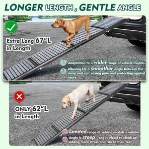 <span class=keywords><strong>Rampes</strong></span> pliables pour chiens ZMaker pour grands chiens, rampe légère pour animaux de compagnie, <span class=keywords><strong>escaliers</strong></span> portables pour chiens, rampe de voiture pour chiens avec surface antidérapante - Product Image 4