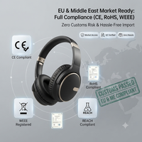 Casques Bluetooth OEM/ODM à faible MOQ, basses profondes de qualité supérieure, conformité totale pour les marchés de Dubaï et d'Arabie Saoudite