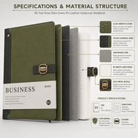 Agendas et carnets de notes B5 2026 avec bouton-pression pour agenda professionnel et planificateur quotidien