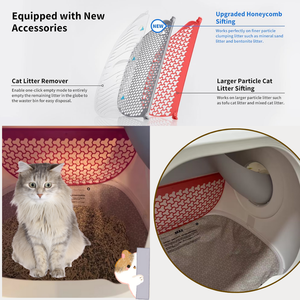 <span class=keywords><strong>PETKIT</strong></span> Contrôle automatique par application Toilette pour chat Boîte à <span class=keywords><strong>litière</strong></span> pour chat autonettoyante avec purificateur d'air en spray - Product Image 3