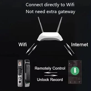 Tuya स्वत: निर्मित में बैटरी डिजाइन उन्नत पूर्ण कार्यात्मक डिजिटल ताला सुरक्षित घर ताला - Product Image 4