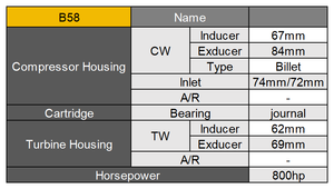Турбокомпрессор B58 Gen1 6769 с гибридным подшипником (журнальным/шарикоподшипниковым) для повышения производительности двигателя BMW B58 6-поршневого <span class=keywords><strong>3</strong></span>.0L - Product Image 6