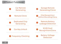 Generador de Mandos a Distancia para Coche y Chip Transpondedor ID48 de 96 bits Dispositivo de Desbloqueo Inteligente BT WIFI Mejor que el Programador de Llaves KDX2 KEYDIY KD Max