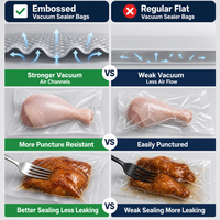Sacs d'emballage sous vide thermoscellables jetables en nylon pour pizza, sushi et autres aliments - Impression personnalisée pour le stockage alimentaire