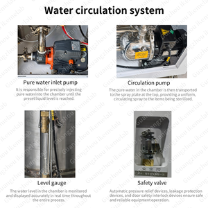 Industriële verticale waterbad autoclaaf retort pot zak zakje glazen fles blikjes huisdierenvoer sterilisatiemachine - Product Image 6