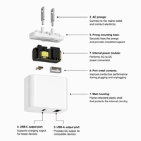 Chargeur mural GaN 20W PD, prise EU/US, double USB-C, chargeur rapide PD20W & QC3.0 compatible avec les modèles 14/13/12/11 Pro Max et les écouteurs