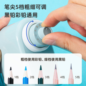 Deli Pencil Sharpener 71171 Manual Plastic Geometric Design For School Office Use - Product Image 2