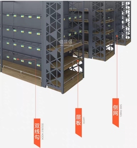 Scaffalatura per Supermercati HYPER HUB HB-06 OEM, Espositore Gondola, Attrezzatura per Negozi di Alimentari, Scaffale a 5 Ripiani in Polvere Epossidica Resistente - Product Image 3