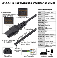 Kabel Daya IEC320 C5 ke Ujung Terbuka, Kabel 3-Pin 18AWG Tanpa Isolasi / Kabel Pigtail Mouse / untuk Adaptor Laptop, Perbaikan DIY