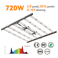 Lampu LED Grow Tritile 720W COB IP65 2.8 4x4ft Daya Tinggi Lipat untuk Pertumbuhan Vegetatif dan Pembungaan Tanaman Indoor