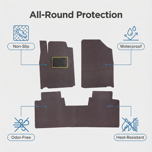 Nouveautés Tapis de sol de voiture en PVC pour LANDCRUISER L200 PRADO J150 J120 Tapis de voiture TXR de haute qualité - Product Image 2