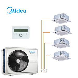 Unidades Interiores Conectables Midea de 18kBtu Serie Atom Solo Frío, Cantidad de hasta 9, Compre un Sistema de Aire Acondicionado HVAC Comercial - Product Image 1