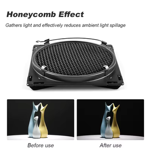 Réflecteur de studio photo KAZHI en métal, type porte de grange, grille nid d'abeille, avec 4 filtres gel de couleur, 18 cm/7 pouces, pour micro/<span class=keywords><strong>macro</strong></span> - Product Image 4