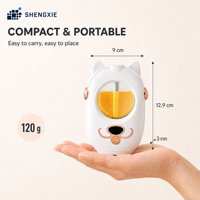 Diffuseur d'arômes USB 60 ml avec 6 modes de brume, humidificateur portable de type C pour bureau, diffuseur d'huiles essentielles pour la maison