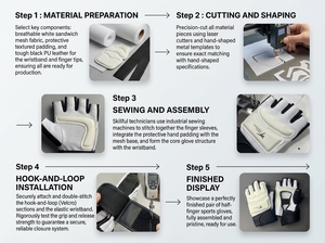 ถุงมือฝึกซ้อมคุณภาพสูง ครึ่งนิ้ว สำหรับเทควันโด - Product Image 2