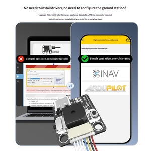 Contrôleur de vol CoreWing F405 Wing V2 pour aile fixe VTOL ArduPilot INAV FC avec PDB 90A et configuration WiFi sans fil pour avion FPV - Product Image 4