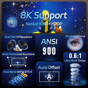 โปรเจคเตอร์ธุรกิจ ความละเอียดเนทีฟ 1080P 900 ANSI ลูเมนส์ ระยะฉายสั้นพิเศษ 0.6:1 ระบบแอนดรอยด์ 14 สมาร์ทไวไฟ สำหรับสำนักงาน ห้องเรียน และการนำเสนอ - Product Image 2