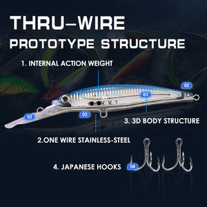 Il pesciolino da pesca in acqua salata da 200mm attira esche da pesca alla traina esche esche di plastica dura <span class=keywords><strong>esca</strong></span> di tonno - Product Image 4