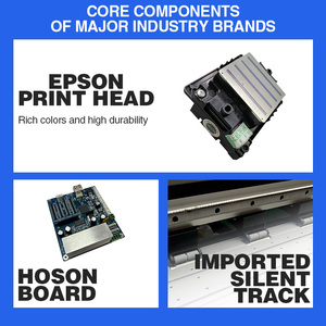 Epson i1600 U1 <span class=keywords><strong>3D</strong></span> UV dtf thêu hiệu ứng máy in 60 cm Tự động sắc tố mực 3 Epson U1 đầu cho in ấn cửa hàng - Product Image 4