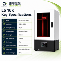 Printer Lilin 3D Presisi Tinggi untuk Pembuatan Perhiasan, Mesin Cetak Lilin 3D untuk Pengecoran Lilin Hilang, Mesin Cetak Lilin Desktop