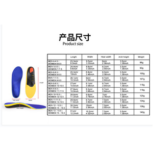 Plantillas Ortopédicas de Soporte para el Arco del Pie para Alivio del <span class=keywords><strong>Dolor</strong></span> de Fascitis Plantar, para Pies Planos y Arcos Altos, Material de PU, Plantillas Resistentes para Botas y Zapatos de Trabajo - Product Image 6