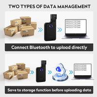 Escáner de código de barras 2D portátil para Blue Tooth, clip trasero inalámbrico, lector de código QR 1D 2D para código de matriz de datos PDF417