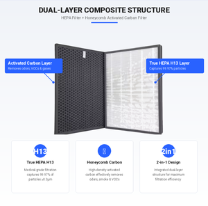 Filtro HEPA H13 Original para <span class=keywords><strong>Mi</strong></span> <span class=keywords><strong>2</strong></span>/3/4 <span class=keywords><strong>Pro</strong></span> AC1876 405, Filtro de Repuesto para Purificador de Aire, Funciona con Batería, para Uso en Automóviles, Alérgenos y Polvo - Product Image 2