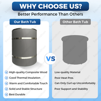 Baignoire de récupération extérieure en WPC aspect bois, résistante aux intempéries, durable, à faible entretien, pour bain froid, avec finition design.