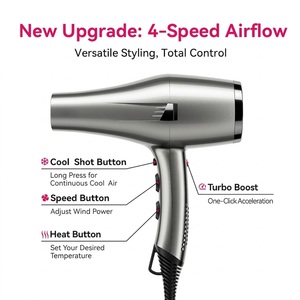 Sèche-cheveux professionnel FirePhoenix F1 MAX PRO, moteur 23000 tr/min, fonctionnement silencieux, qualité salon - Product Image 2