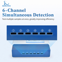 Analyseur portable d'immunoanalyse par fluorescence pour la détection des métaux lourds, des mycotoxines et des résidus de pesticides dans le riz et les céréales