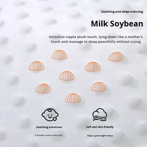 Bebé 30 °   <span class=keywords><strong>Almohada</strong></span> <span class=keywords><strong>de</strong></span> Lactancia Antiderrames - Cojín <span class=keywords><strong>de</strong></span> Alimentación <span class=keywords><strong>para</strong></span> Recién Nacidos <span class=keywords><strong>para</strong></span> Aliviar el <span class=keywords><strong>Reflujo</strong></span> y los Cólicos, Soporte Íntimo <span class=keywords><strong>para</strong></span> la Lactancia Materna - Product Image 4