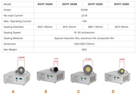 DGYF-500C Elektromagnetische Induktions-Versiegelungsmaschine für Kleine Plastikflaschen, Ölfässer, Folienpapier, Aluminium-Dichtungsversiegler 50-130mm